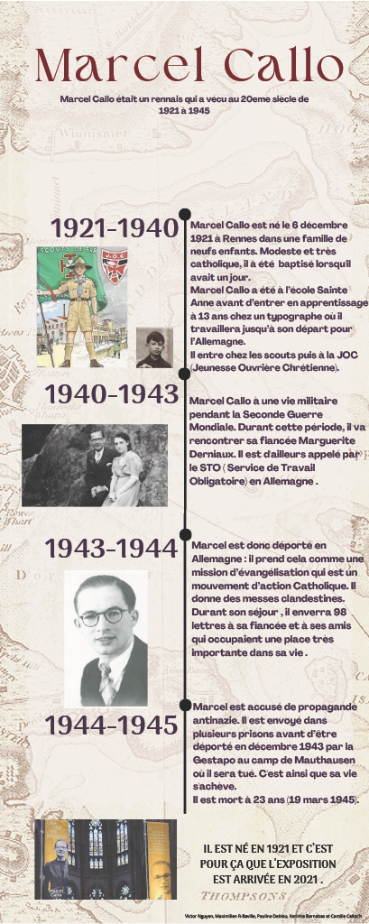 Deuxième infographie de Marcel Callo réalisée par les élèves de Notre-Dame du Vieux Cours